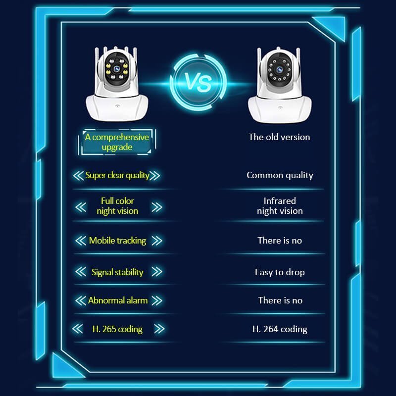 2MP CCTV Security Camera - Image 4