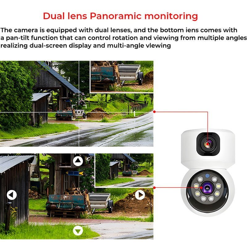 Dual Lens Indoor CCTV - Image 3