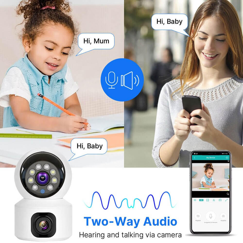 Dual Lens Indoor CCTV - Image 2