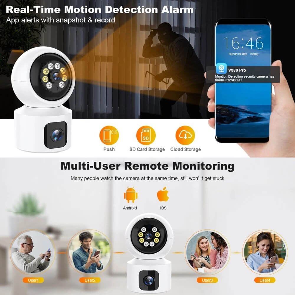 Dual Lens Indoor CCTV - Image 6