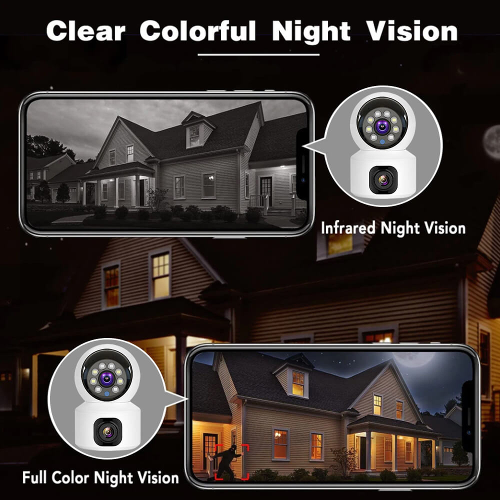 Dual Lens Indoor CCTV - Image 7